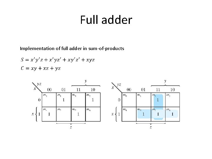 Full adder Implementation of full adder in sum-of-products 