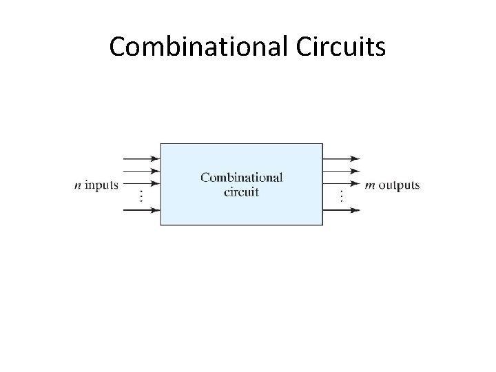 Combinational Circuits 