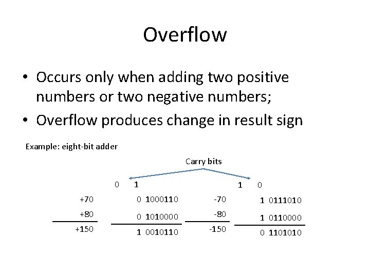 Overflow • Occurs only when adding two positive numbers or two negative numbers; •
