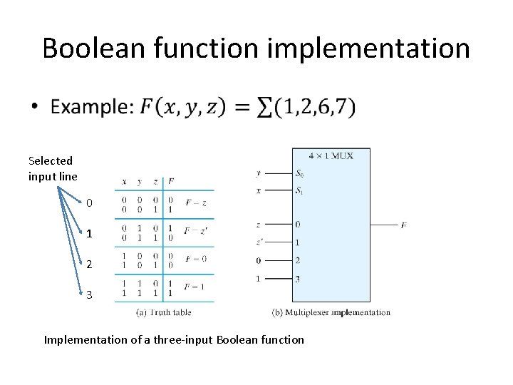 Boolean function implementation • Selected input line 0 1 2 3 Implementation of a