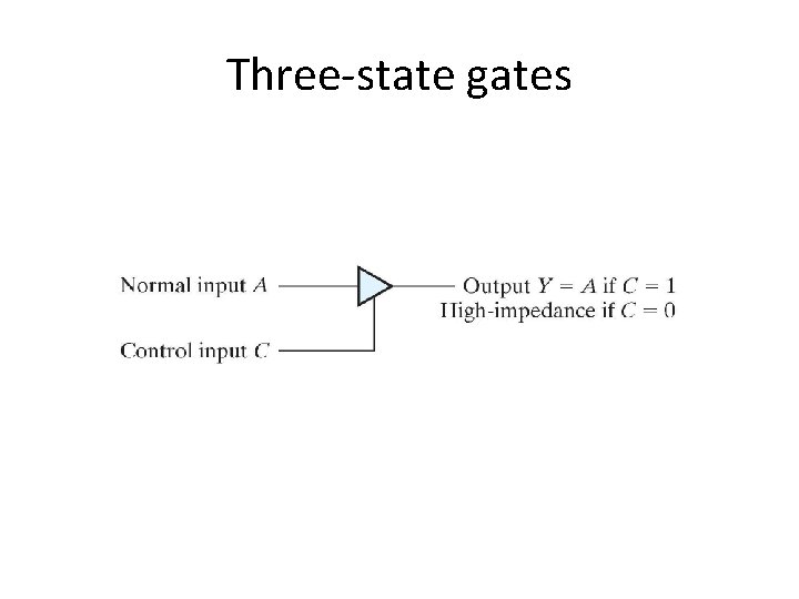 Three-state gates 