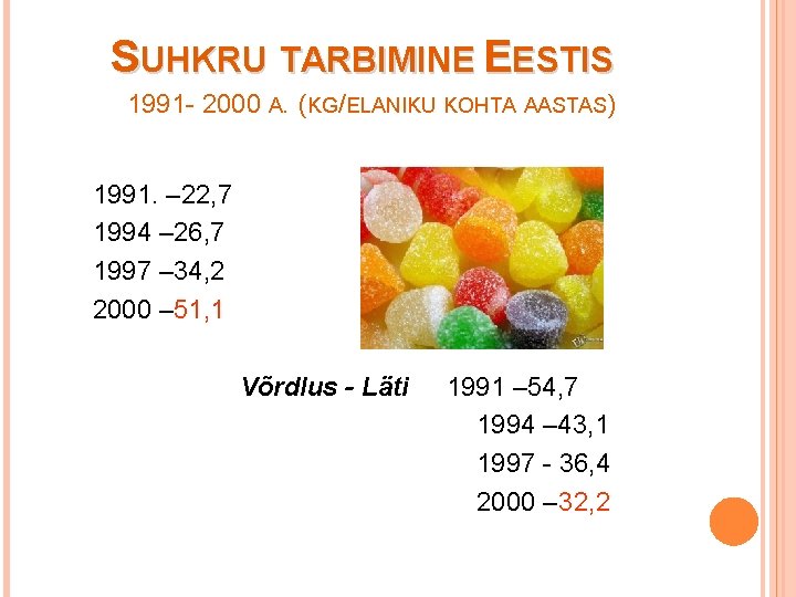 SUHKRU TARBIMINE EESTIS 1991 - 2000 A. (KG/ELANIKU KOHTA AASTAS) 1991. – 22, 7