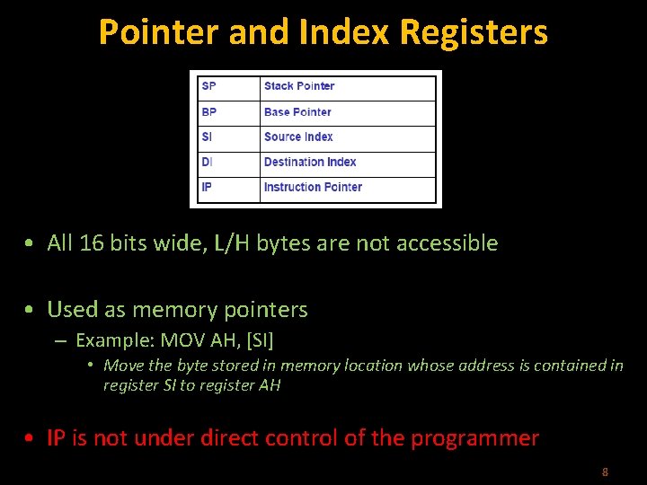 Pointer and Index Registers • All 16 bits wide, L/H bytes are not accessible