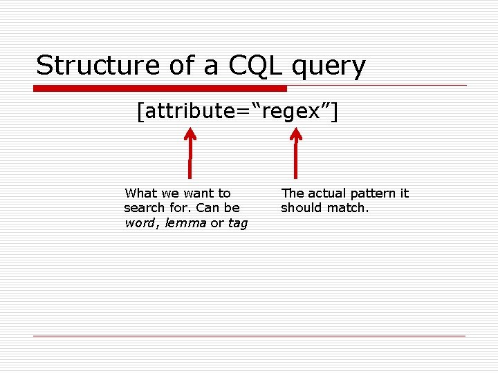 Structure of a CQL query [attribute=“regex”] What we want to search for. Can be