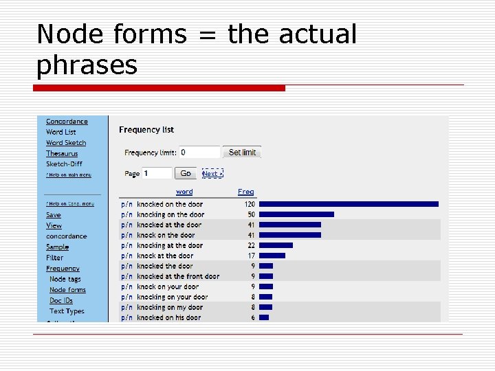 Node forms = the actual phrases 