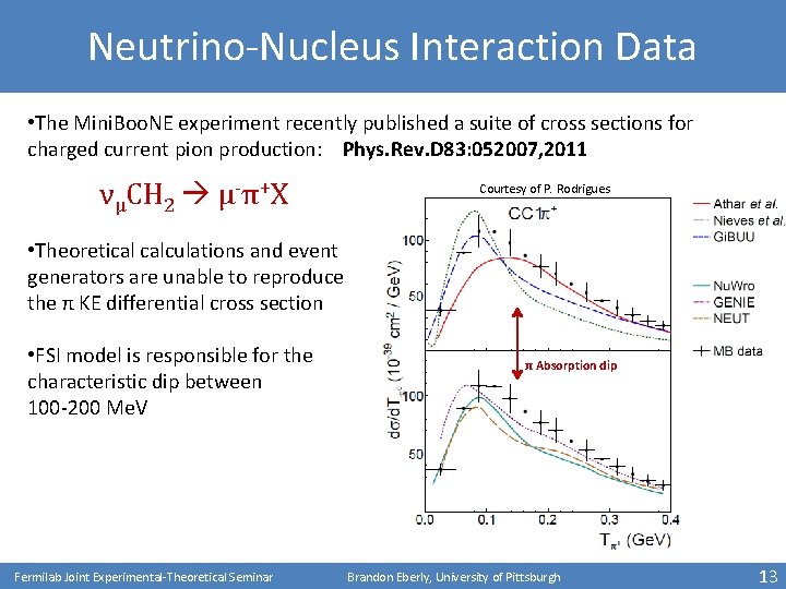 Neutrino-Nucleus Interaction Data • The Mini. Boo. NE experiment recently published a suite of