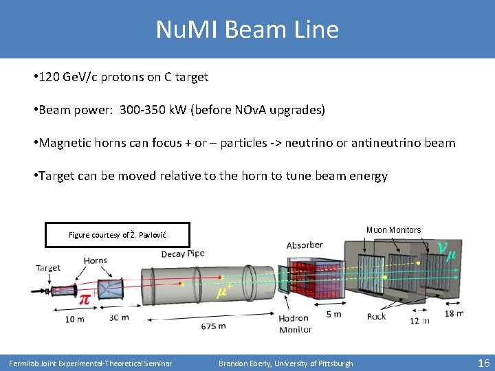 Nu. MI Beam Line • 120 Ge. V/c protons on C target • Beam