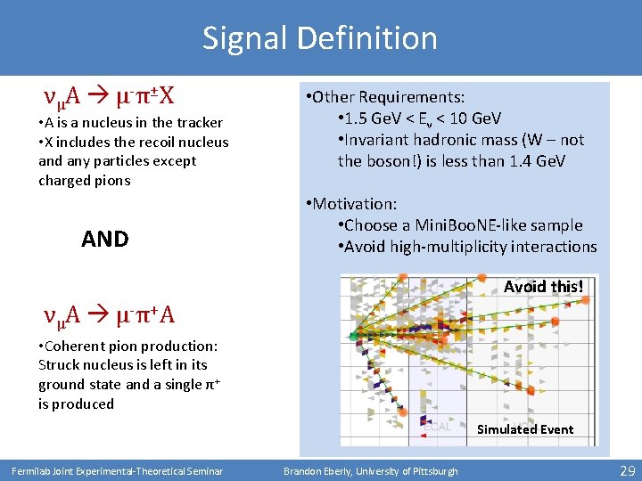 Signal Definition ν μ A μ -π ± X • A is a nucleus