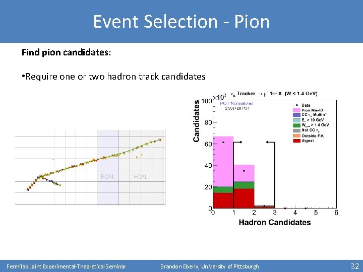 Event Selection - Pion Find pion candidates: • Require one or two hadron track