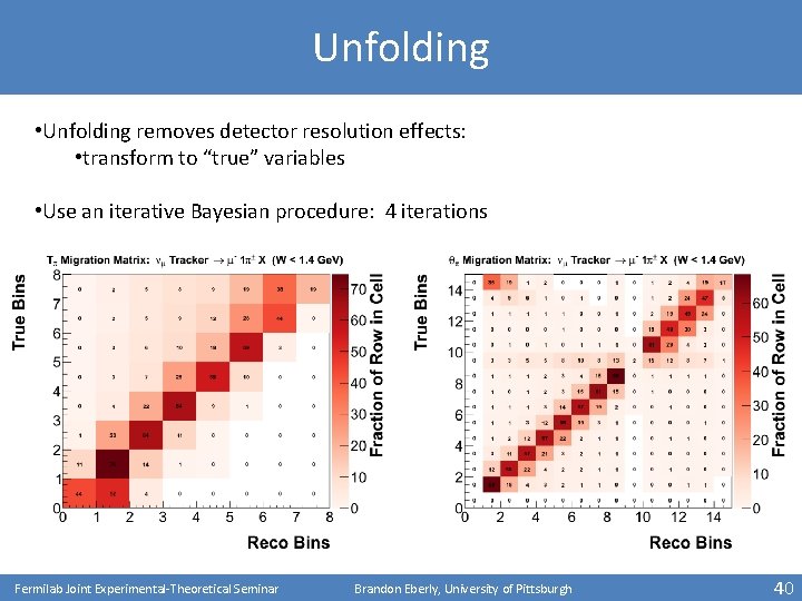 Unfolding • Unfolding removes detector resolution effects: • transform to “true” variables • Use