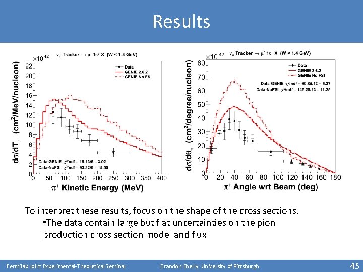 Results To interpret these results, focus on the shape of the cross sections. •