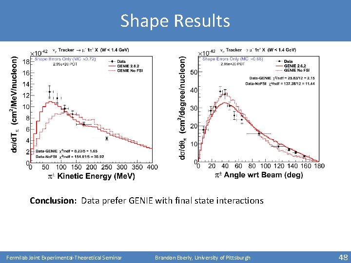 Shape Results Conclusion: Data prefer GENIE with final state interactions Fermilab Joint Experimental-Theoretical Seminar