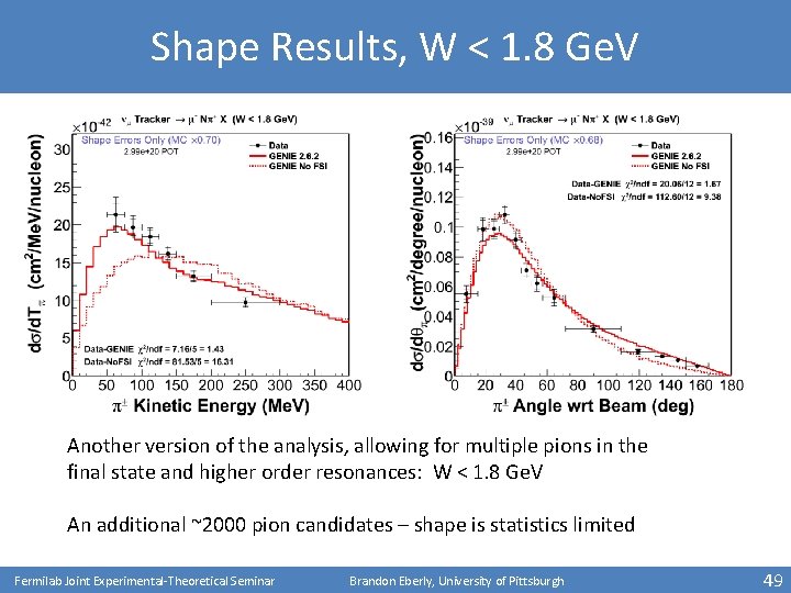 Shape Results, W < 1. 8 Ge. V Another version of the analysis, allowing