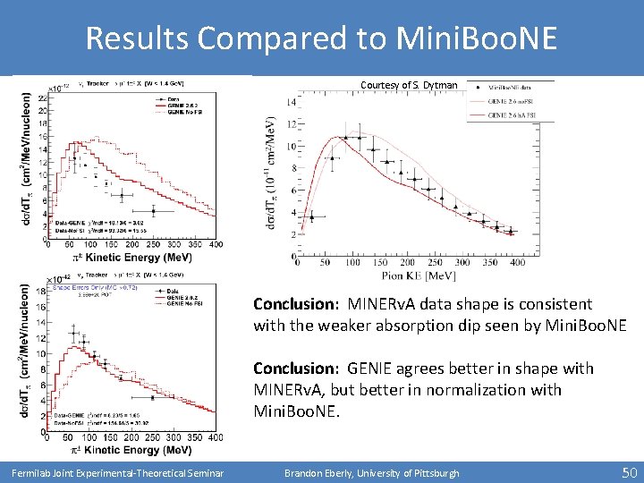 Results Compared to Mini. Boo. NE Courtesy of S. Dytman Conclusion: MINERv. A data