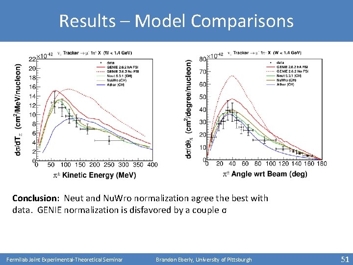 Results – Model Comparisons Conclusion: Neut and Nu. Wro normalization agree the best with