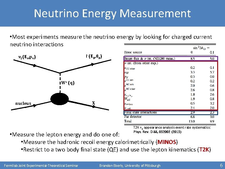 Neutrino Energy Measurement • Most experiments measure the neutrino energy by looking for charged