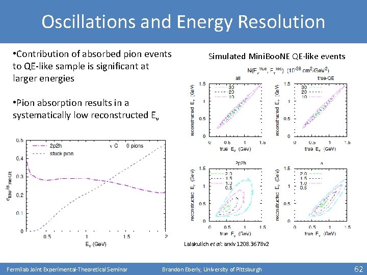 Oscillations and Energy Resolution • Contribution of absorbed pion events to QE-like sample is