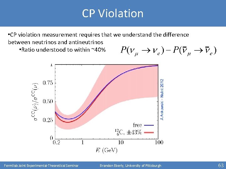 CP Violation • CP violation measurement requires that we understand the difference between neutrinos