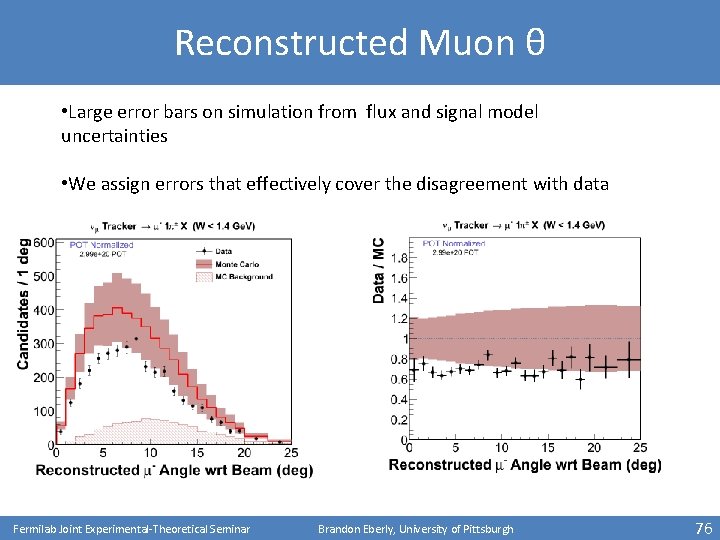 Reconstructed Muon θ • Large error bars on simulation from flux and signal model