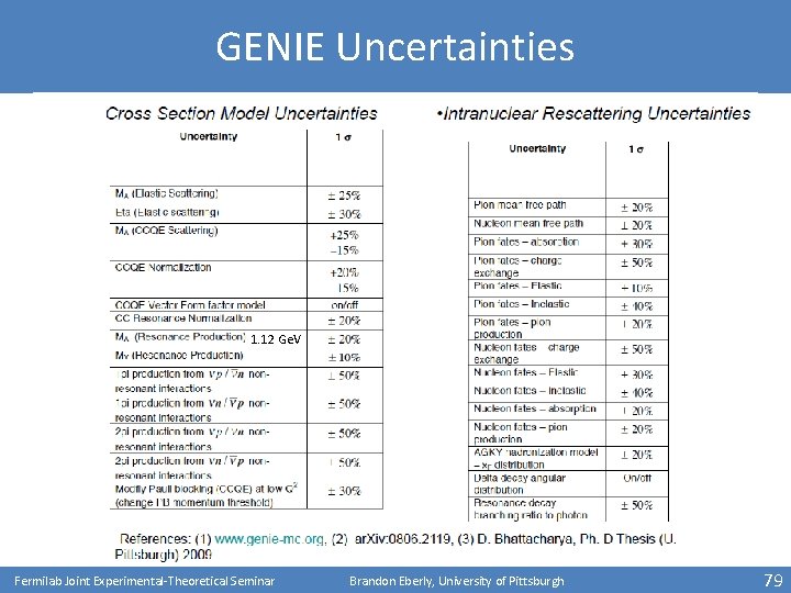 GENIE Uncertainties 1. 12 Ge. V Fermilab Joint Experimental-Theoretical Seminar Brandon Eberly, University of