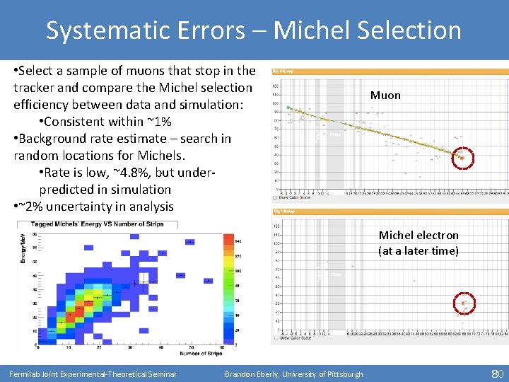 Systematic Errors – Michel Selection • Select a sample of muons that stop in