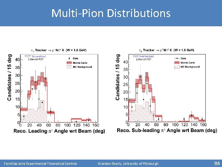 Multi-Pion Distributions Fermilab Joint Experimental-Theoretical Seminar Brandon Eberly, University of Pittsburgh 84 