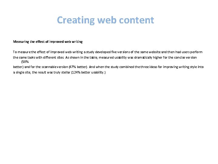 Creating web content Measuring the effect of improved web writing To measure the effect