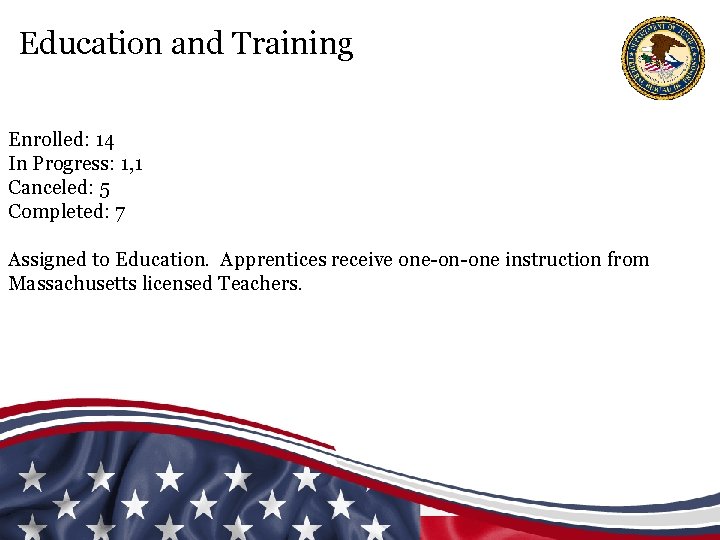 Education and Training Enrolled: 14 In Progress: 1, 1 Canceled: 5 Completed: 7 Assigned