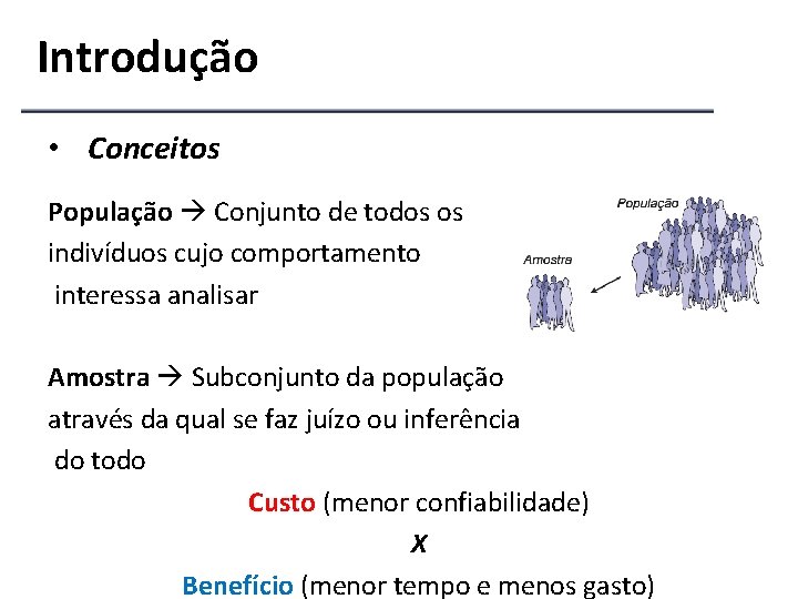 Introdução • Conceitos População Conjunto de todos os indivíduos cujo comportamento interessa analisar Amostra