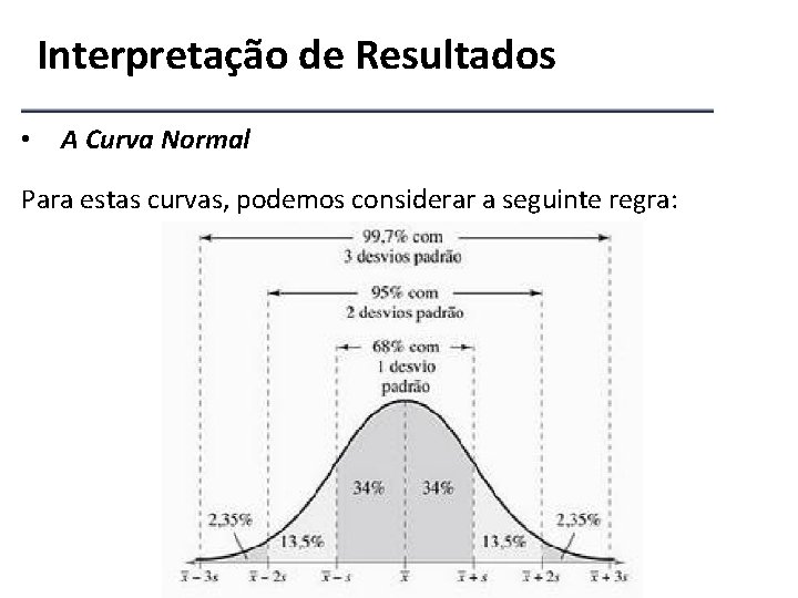 Interpretação de Resultados • A Curva Normal Para estas curvas, podemos considerar a seguinte