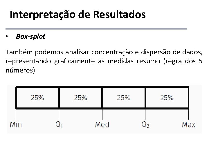 Interpretação de Resultados • Box-splot Também podemos analisar concentração e dispersão de dados, representando