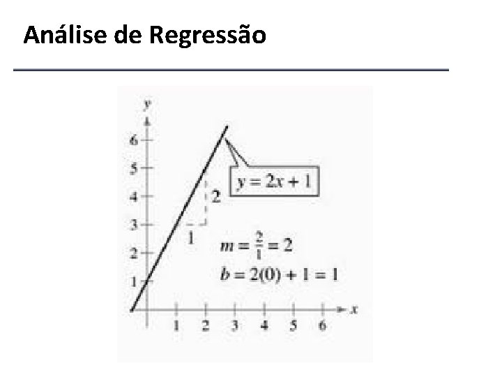 Análise de Regressão 