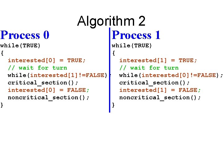 Process 0 Algorithm 2 Process 1 while(TRUE) { { interested[0] = TRUE; interested[1] =