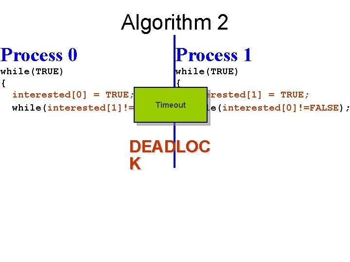 Algorithm 2 Process 0 Process 1 while(TRUE) { { interested[0] = TRUE; interested[1] =