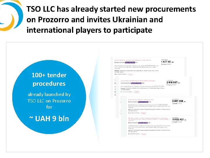 TSO LLC has already started new procurements on Prozorro and invites Ukrainian and international