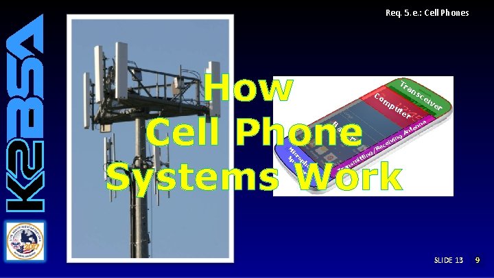 Req. 5. e. : Cell Phones How Cell Phone Systems Work Tr Co m