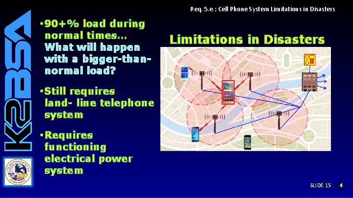 Req. 5. e. : Cell Phone System Limitations in Disasters • 90+% load during
