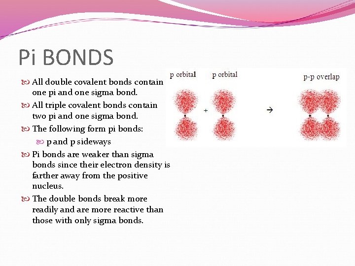 Pi BONDS All double covalent bonds contain one pi and one sigma bond. All