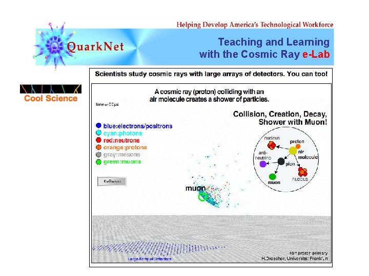 Teaching and Learning with the Cosmic Ray e-Lab 