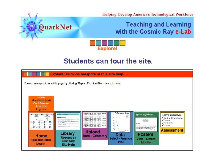 Teaching and Learning with the Cosmic Ray e-Lab Students can tour the site. 