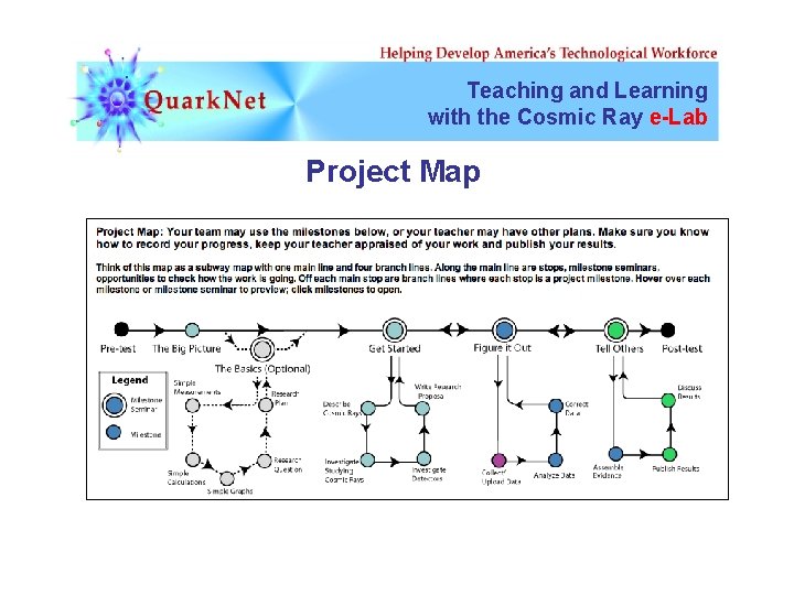 Teaching and Learning with the Cosmic Ray e-Lab Project Map 