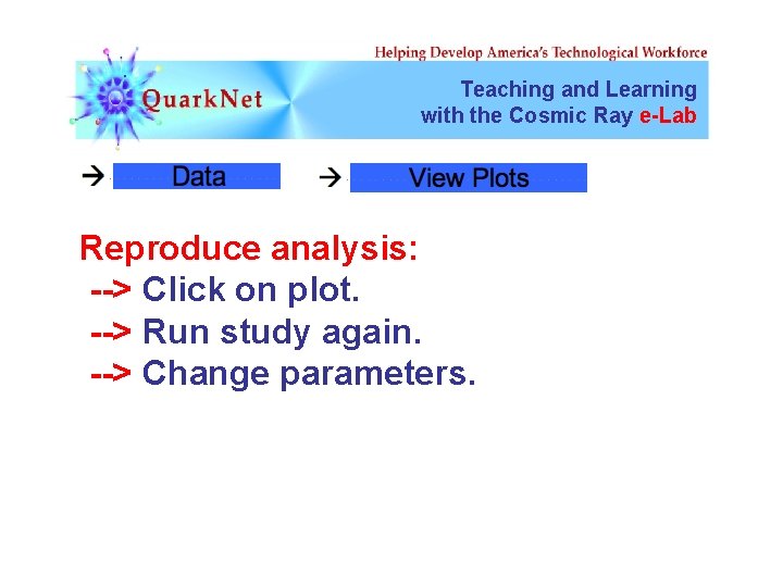 Teaching and Learning with the Cosmic Ray e-Lab Reproduce analysis: --> Click on plot.