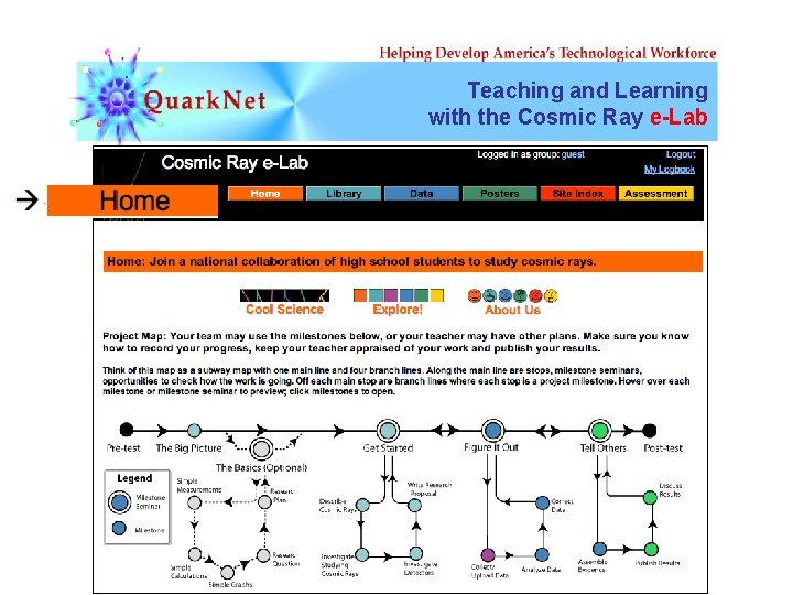 Teaching and Learning with the Cosmic Ray e-Lab 