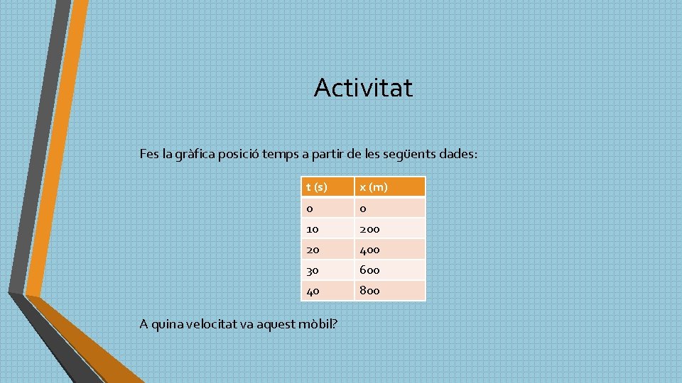 Activitat Fes la gràfica posició temps a partir de les següents dades: t (s)