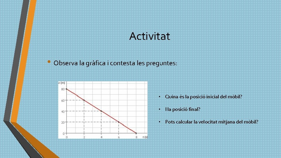 Activitat • Observa la gràfica i contesta les preguntes: • Quina és la posició