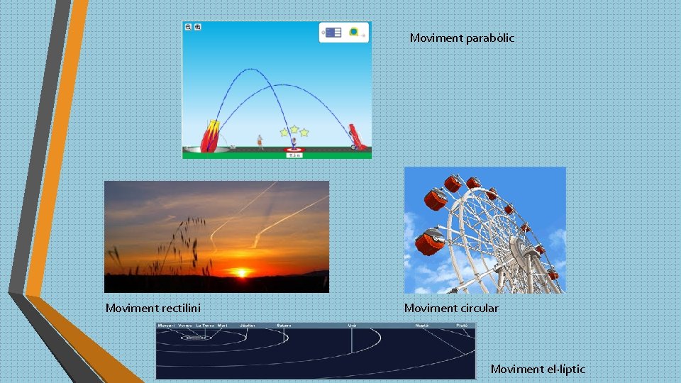 Moviment parabòlic Moviment rectilini Moviment circular Moviment el·líptic 