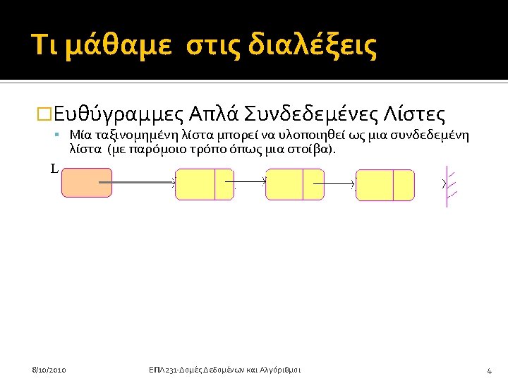 Lab 3 Sorted List EPL 231 Data Structures
