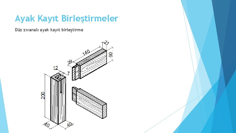 Ayak Kayıt Birleştirmeler Düz zıvanalı ayak kayıt birleştirme 