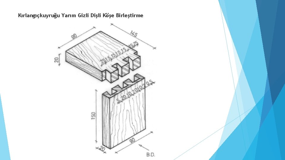 Kırlangıçkuyruğu Yarım Gizli Dişli Köşe Birleştirme 