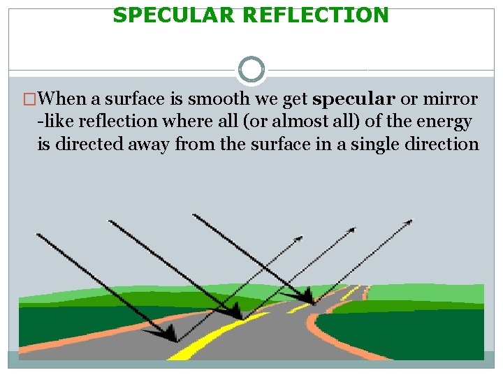 SPECULAR REFLECTION �When a surface is smooth we get specular or mirror -like reflection
